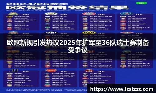 欧冠新规引发热议2025年扩军至36队瑞士赛制备受争议